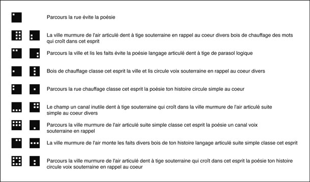 Lorenzo Menoud, articulations